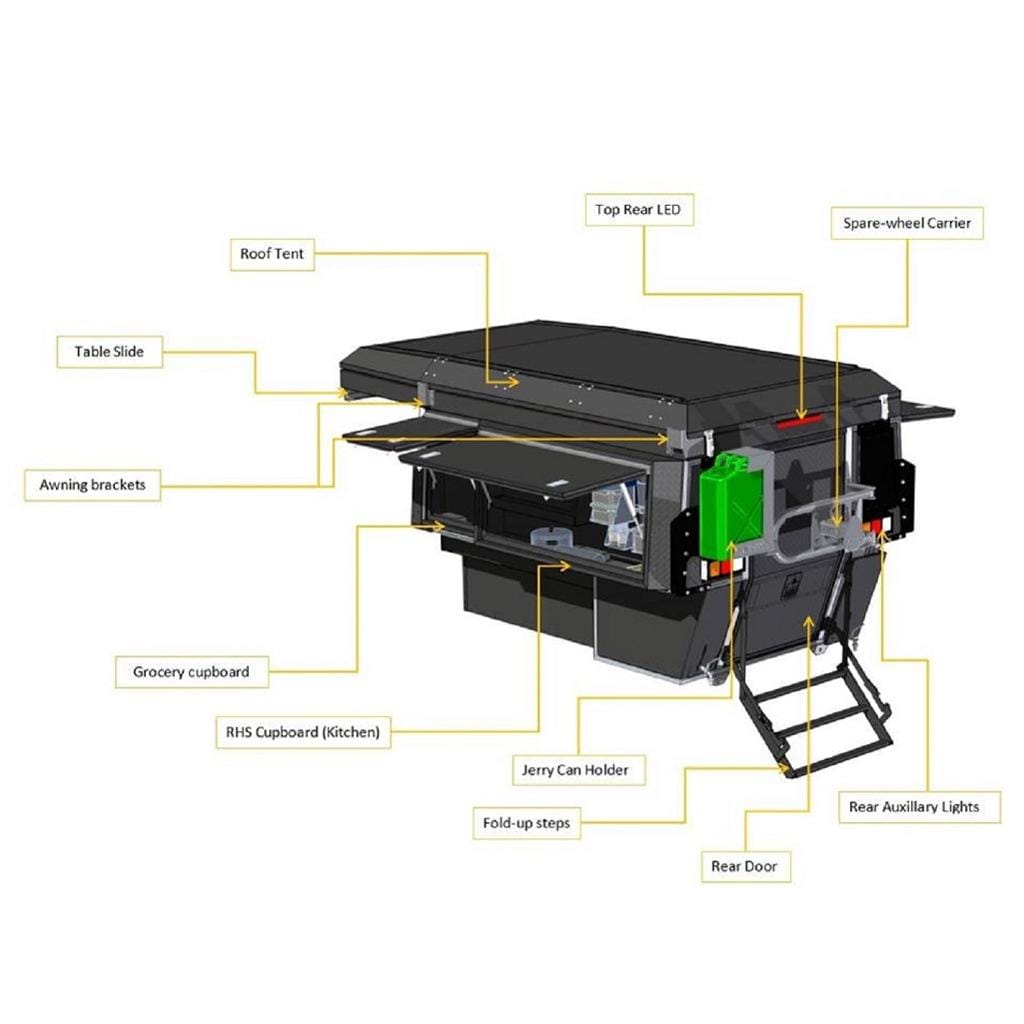 Alu-Cab Khaya Hardtop egység